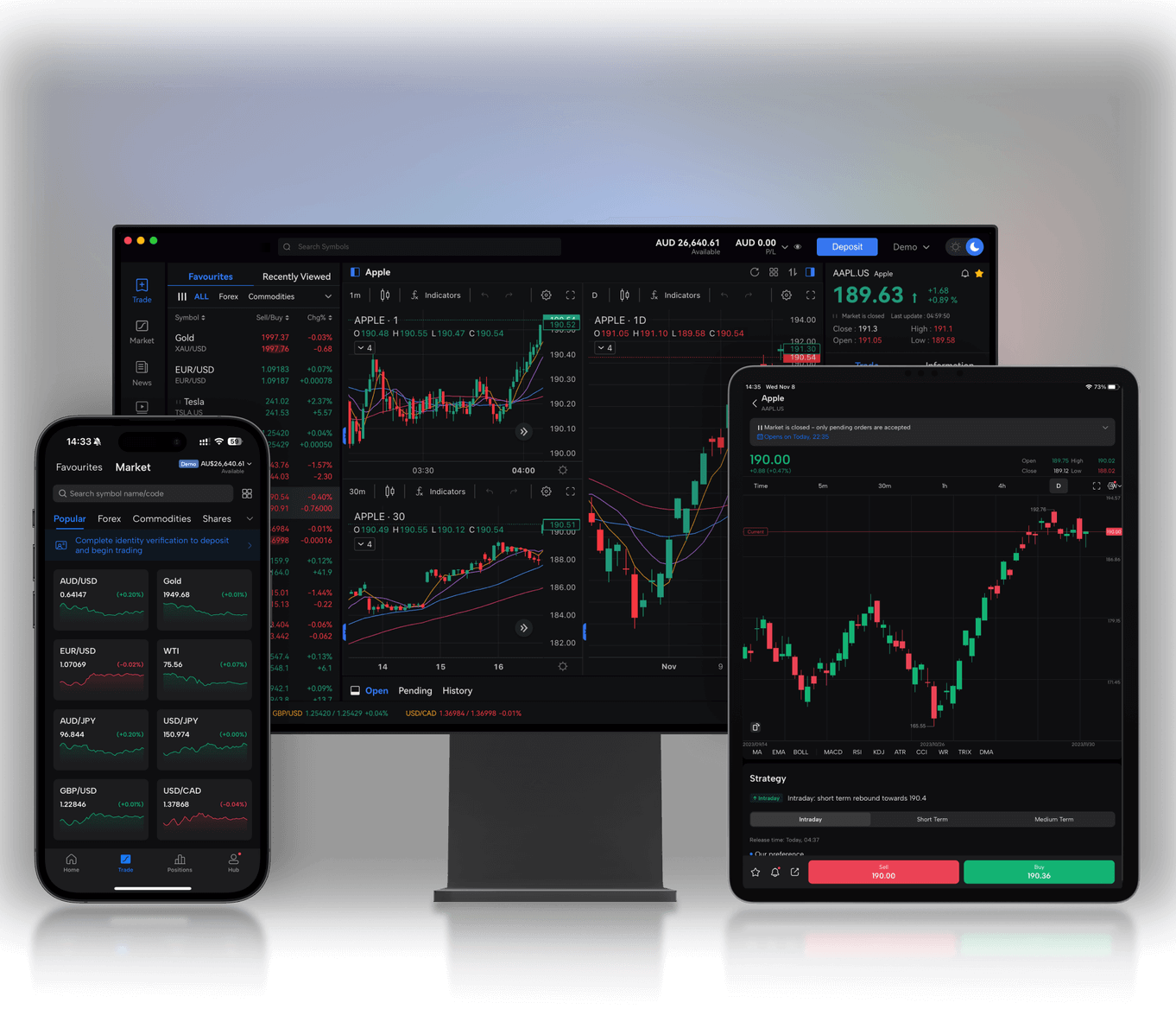  Vortexedgefx Trading Platform